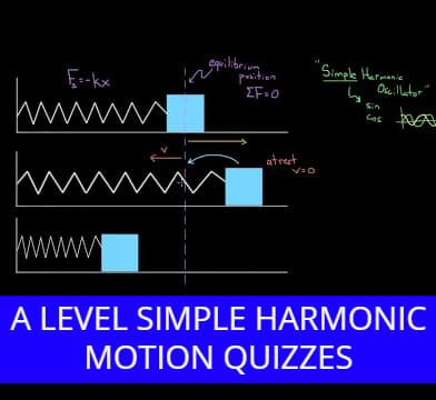 A level Simple Harmonic Motion Quizzes