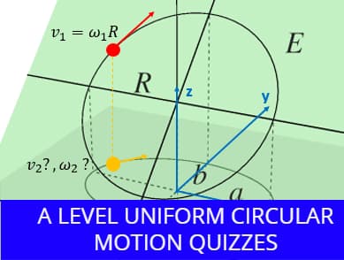 A level Uniform Circular motion Quizzes